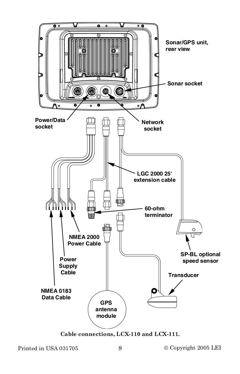 Подключение поинт 1 к эхолоту лоуренс Kitchen Sink Drain Assembly Diagram - Wow Blog