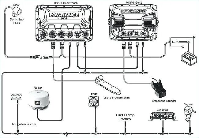 Подключение поинт 1 к эхолоту лоуренс Lowrance Hds 5 Wiring Diagram Hds 8 Wiring Diagram Wiring Diagram Technic autoca