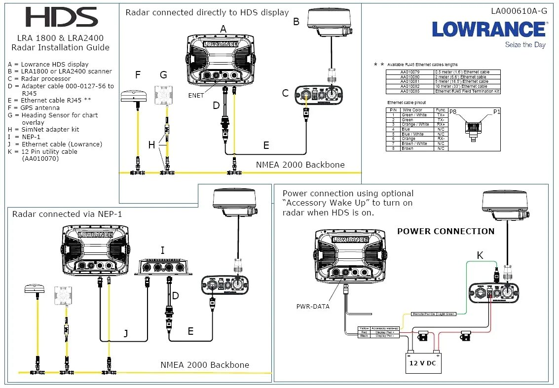 Подключение поинт 1 к эхолоту лоуренс Lowrance Hds 5 Wiring Diagram Volvo Penta 5 7 Wiring Diagram Wiring Library auto