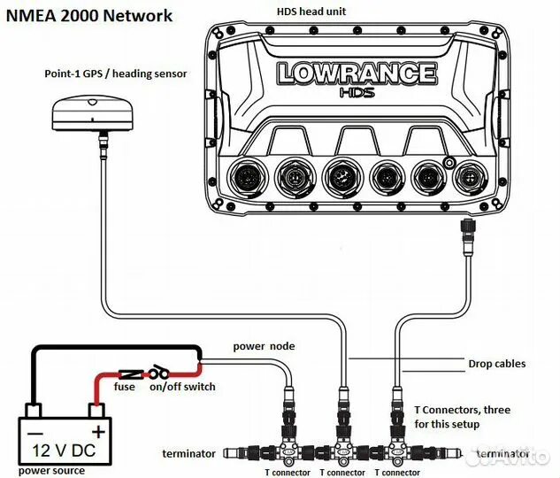 Подключение поинт 1 к эхолоту лоуренс 000-11047-001 Lowrance Point-1 антенна GPS+компас купить в Москве Хобби и отдых 