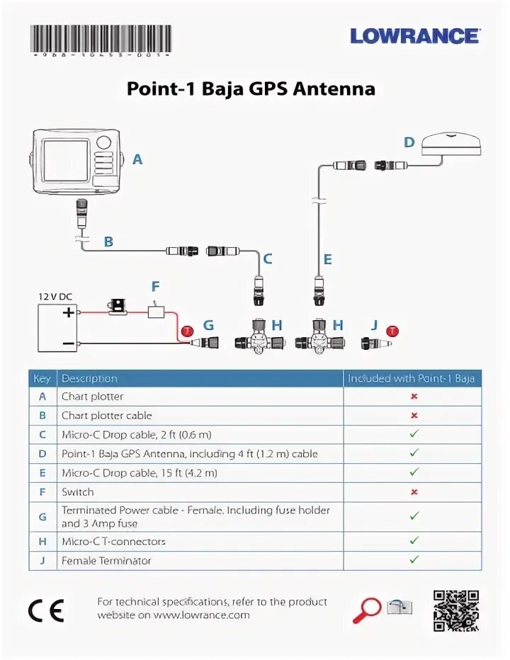 Подключение поинт 1 к эхолоту лоуренс Lowrance Point-1 Baja GPS Antenna Installation Manual - Download PDF Manualzz