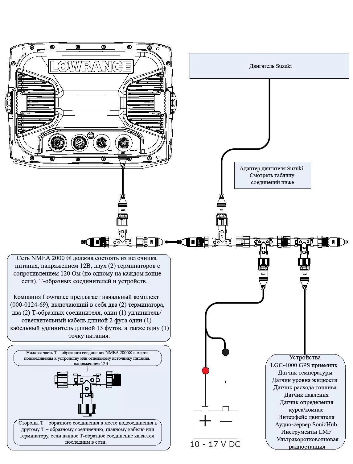 Подключение поинт 1 к эхолоту лоуренс Интерфейсный кабель для подключения моторов Suzuki к сети NMEA2000 v3.57