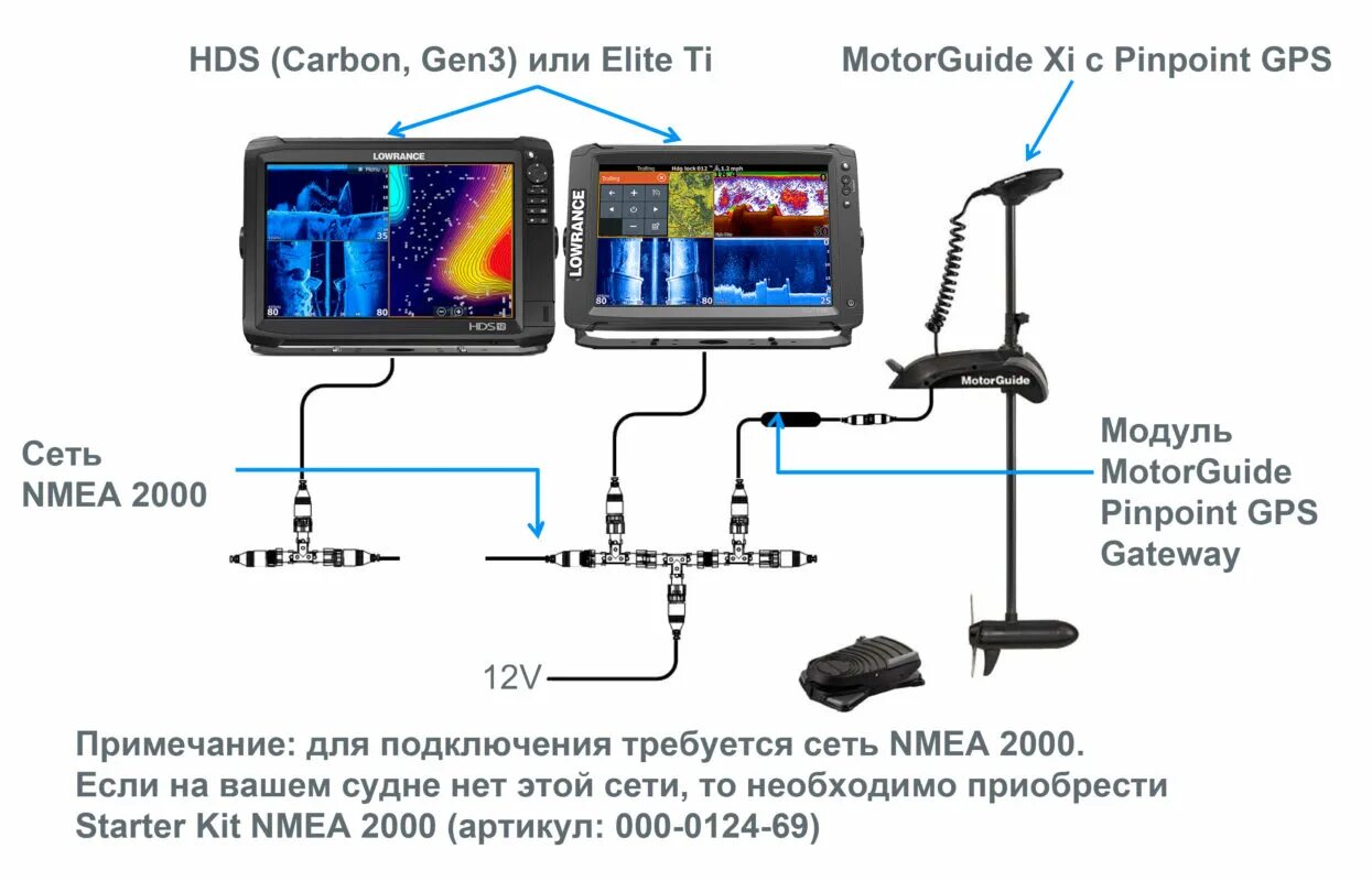 Подключение поинт 1 к эхолоту лоуренс Lowrance и MotorGuide Готовые решения Морская электроника