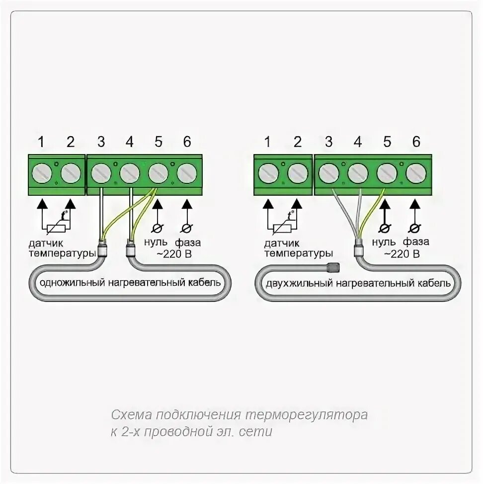 Подключение пола теплолюкс Терморегулятор Теплолюкс ТР 520 - купить по выгодной цене на Яндекс Маркете