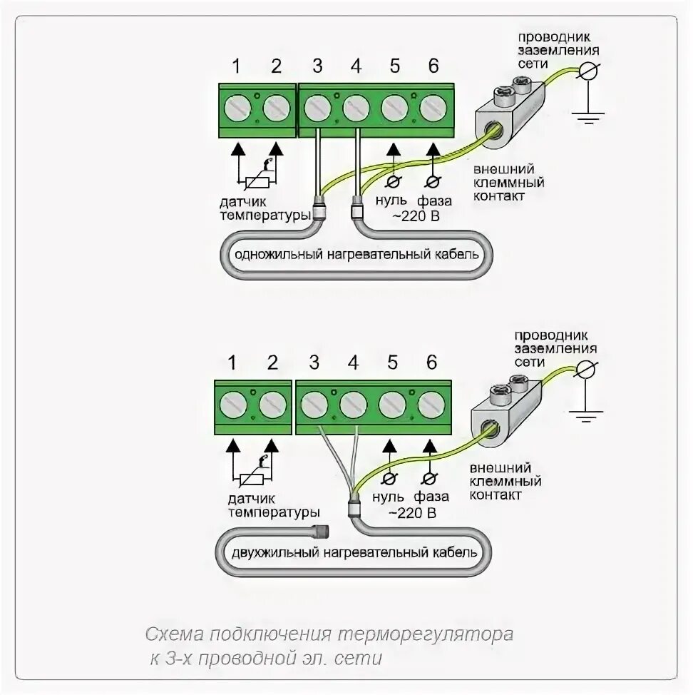 Подключение пола теплолюкс Терморегулятор Теплолюкс ТР 520 - купить в интернет-магазине по низкой цене на Я