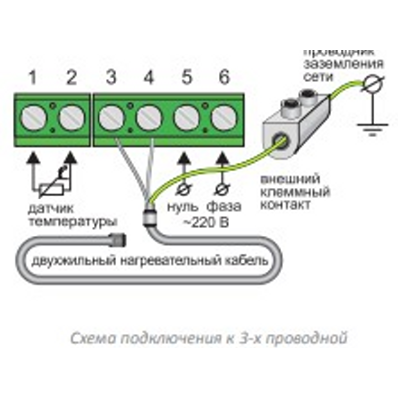 Подключение пола теплолюкс Теплый пол Теплолюкс TROPIX МНН рулон 3 м2 - купить в интернет-магазине смесистр