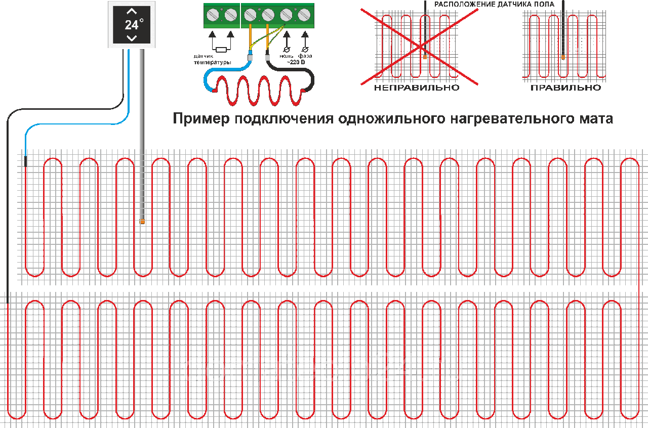 Подключение пола теплософт Схема подключения электрического пола