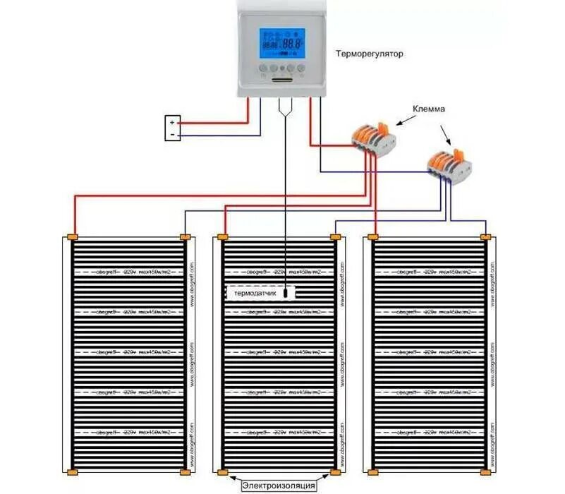 Подключение пола теплософт Схема подключения пленочного теплого пола