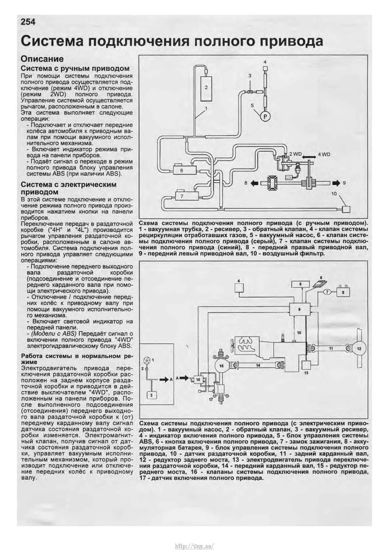 Подключение полного привода паджеро 4 Isuzu Trooper / Bighorn, Opel Monterey Устройство, техническое обслуживание и ре