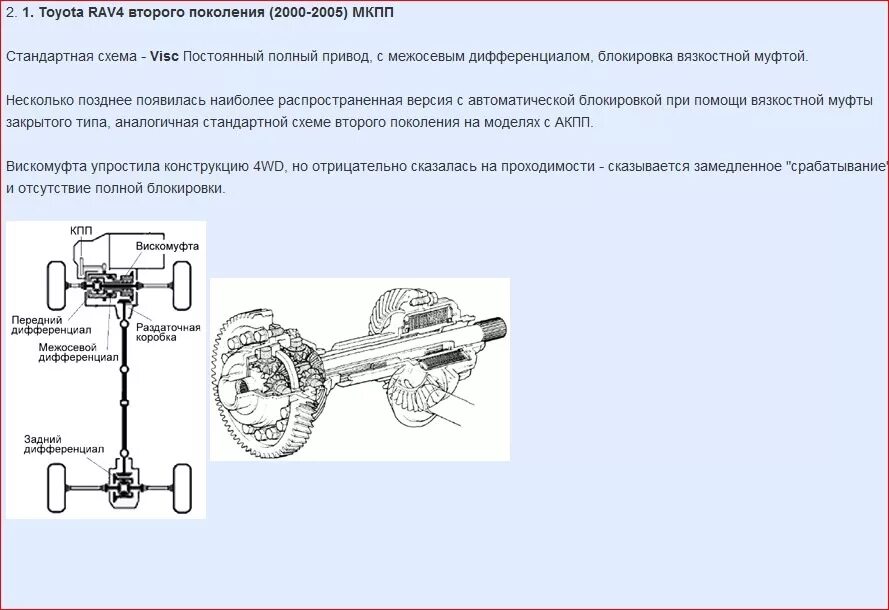 Подключение полного привода рав 4 Автомобильне дифференциалы, всё о них. - Toyota RAV4 (II), 2 л, 2001 года другое