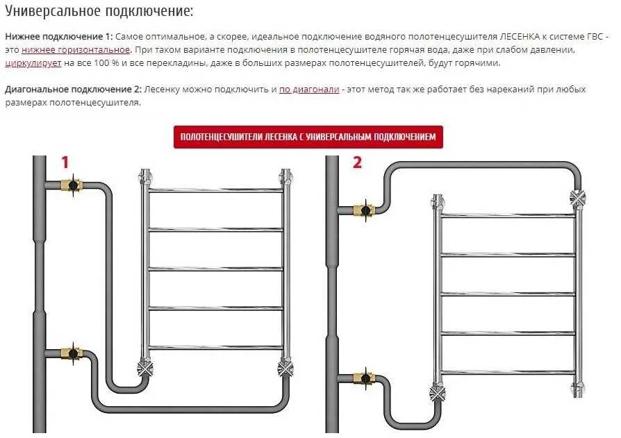 Подключение полотенцесушителей в многоквартирном доме Как правильно подключить полотенцесушитель Страница 115