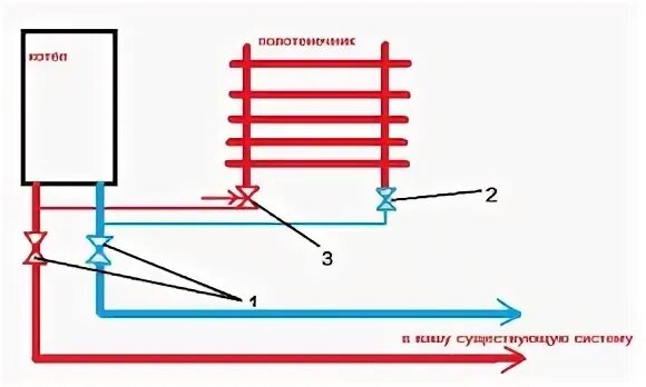 Подключение полотенцесушителя к бойлеру Полотенцесушитель от бойлера - Basanova.ru