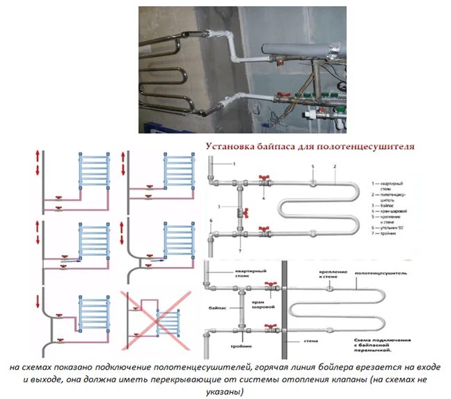 Подключение полотенцесушителя к бойлеру Подключение полотенцесушителя в частном доме HeatProf.ru