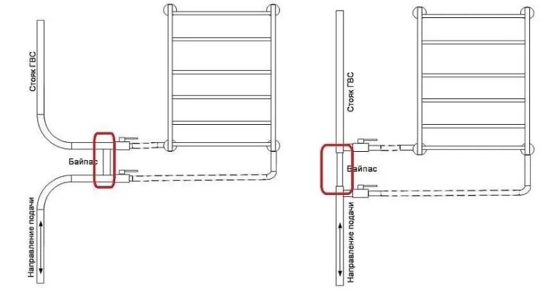 Подключение полотенцесушителя к бойлеру Как развоздушить полотенцесушитель фото, видео - 38rosta.ru