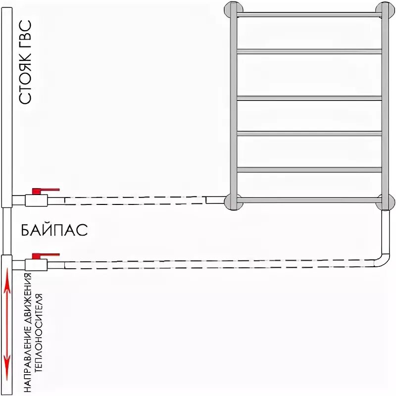 Подключение полотенцесушителя к однотрубной системе отопления Схемы правильного подключения полотенцесушителей