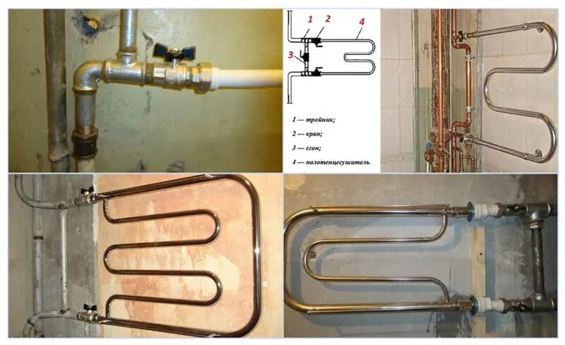 Подключение полотенцесушителя к системе отопления в частном Подключение полотенцесушителя в частном доме - CormanStroy.ru