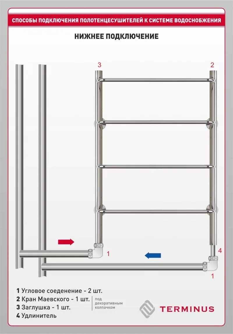 Подключение полотенцесушителя терминус с нижним подключением Установка водяных и электрических полотенцесушителей в Москве - Терминус