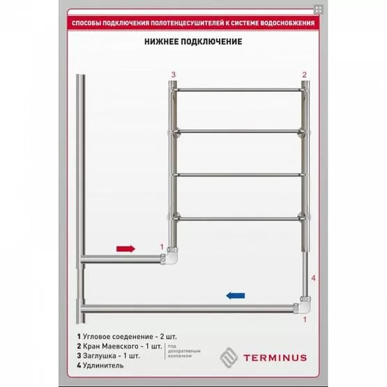 Подключение полотенцесушителя терминус с нижним подключением Рассказать друзьям Вента П8 500х800 Полотенцесушитель TERMINUS купить в Щелково,