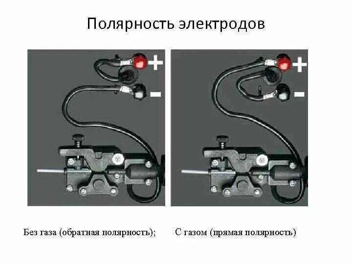 Подключение полуавтомата полярность без газа Полярность сварки без газа