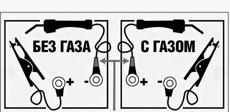 Подключение полуавтомата полярность без газа Первые пробы сварочником - УАЗ Patriot, 2,7 л, 2014 года другое DRIVE2