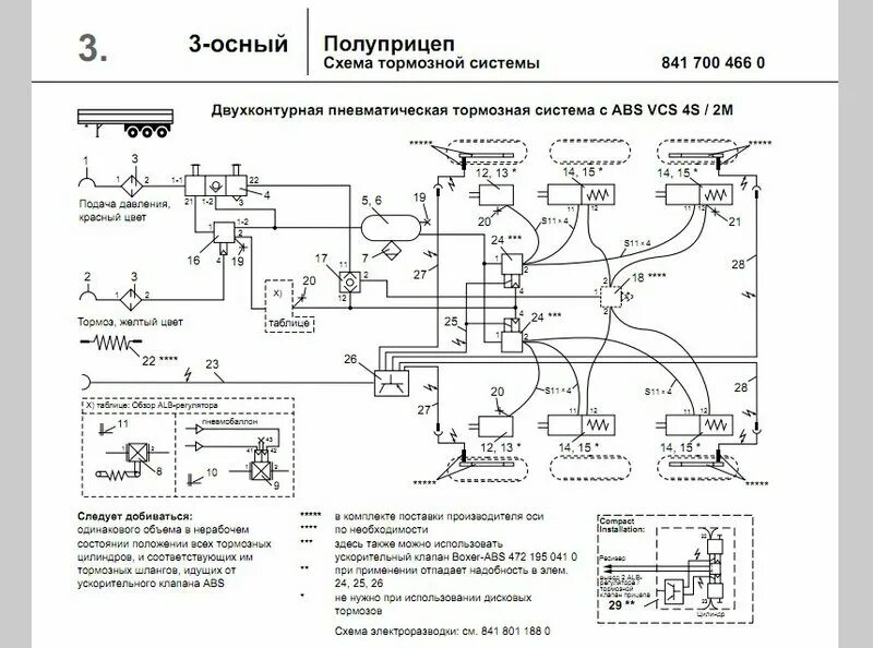 Ответы Mail.ru: ПЛЗ СРОЧНО как устроена тормозная система wabco? срочно!! ! посп