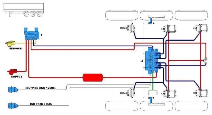 Подключение полуприцепа схема Система EBS D - Автозапчасти и автоХитрости