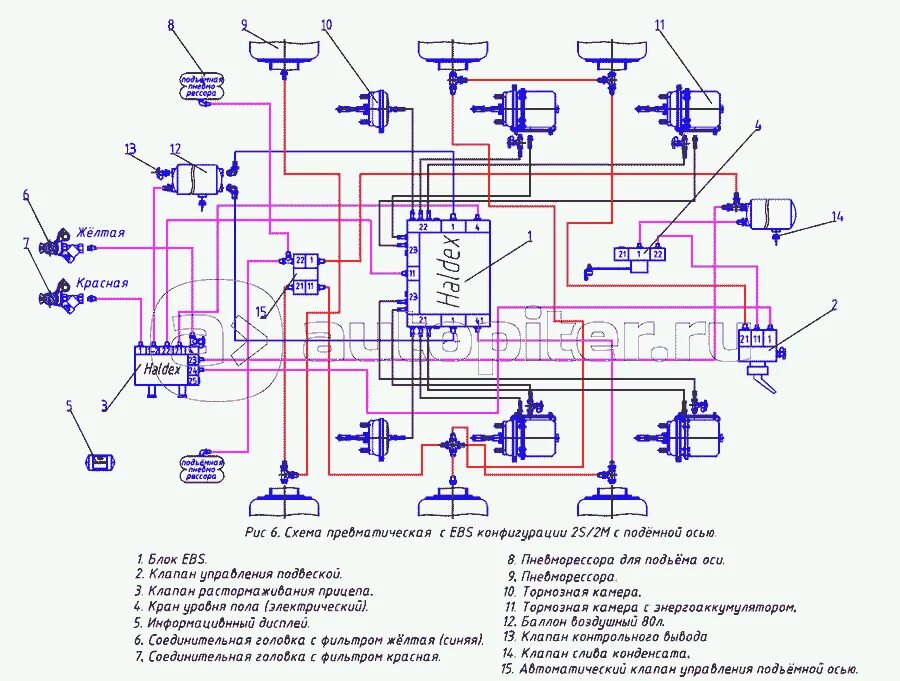 Подключение полуприцепа схема Схема пневматическая Haldex Тонар-95231 - купить, цены в интернет-магазине Автоп