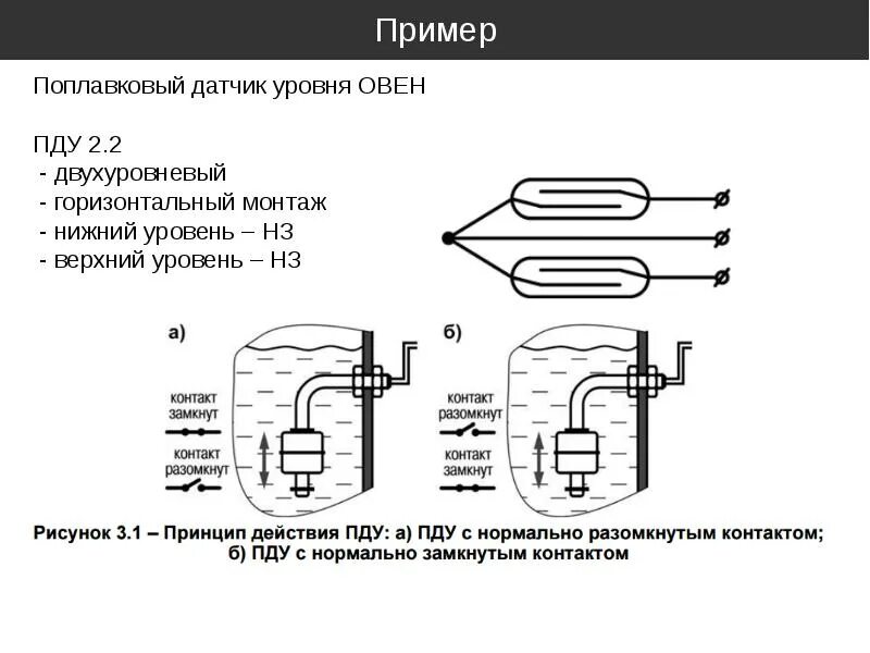 Подключение поплавкового датчика Электрические схемы. ГОСТ 2.710-81 ЕСКД. Обозначения буквенно-цифровые в электри