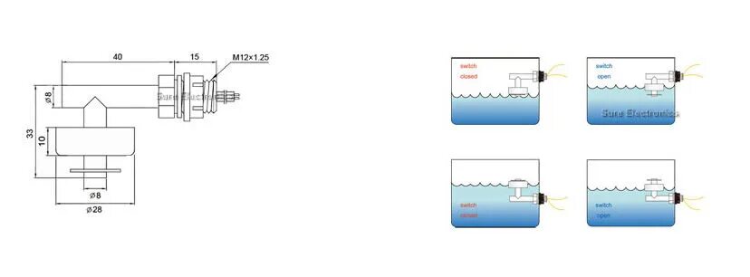 Подключение поплавкового датчика уровня DC 220V датчик уровня воды и жидкости переключатель правый угол Поплавковый выкл