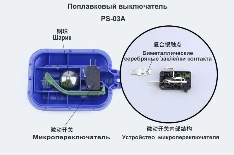 Подключение поплавкового выключателя Поплавковый выключатель 3м TIM / Автоматика для насосов / 03.Насосы / Каталог / 