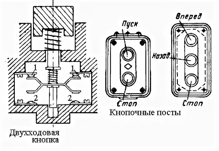 Подключение поста кнопочного 220 схема Кнопочный пост: схемы и специальные устройства " Бытовая техника с точки зрения 