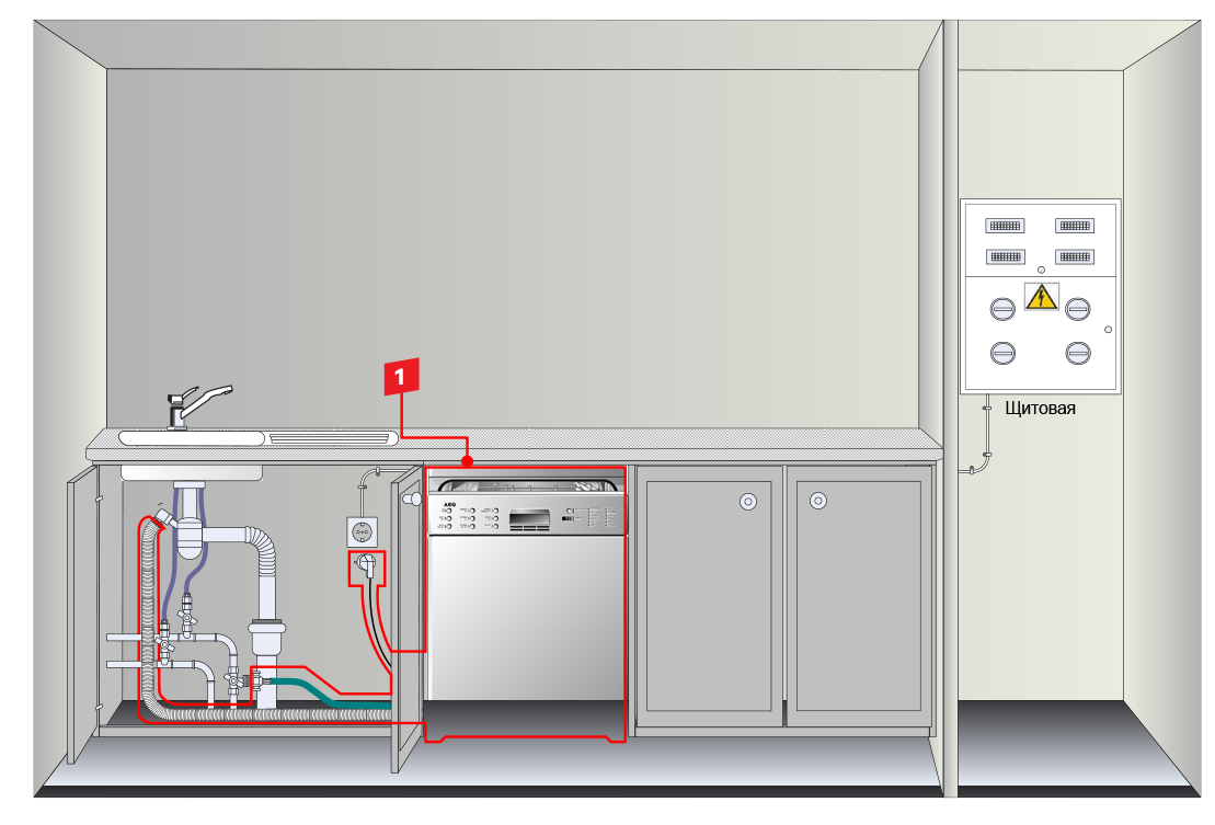 Подключение посудомоечной машины beko Установка встраиваемой посудомоечной машины - заказать недорого услугу от М.Виде