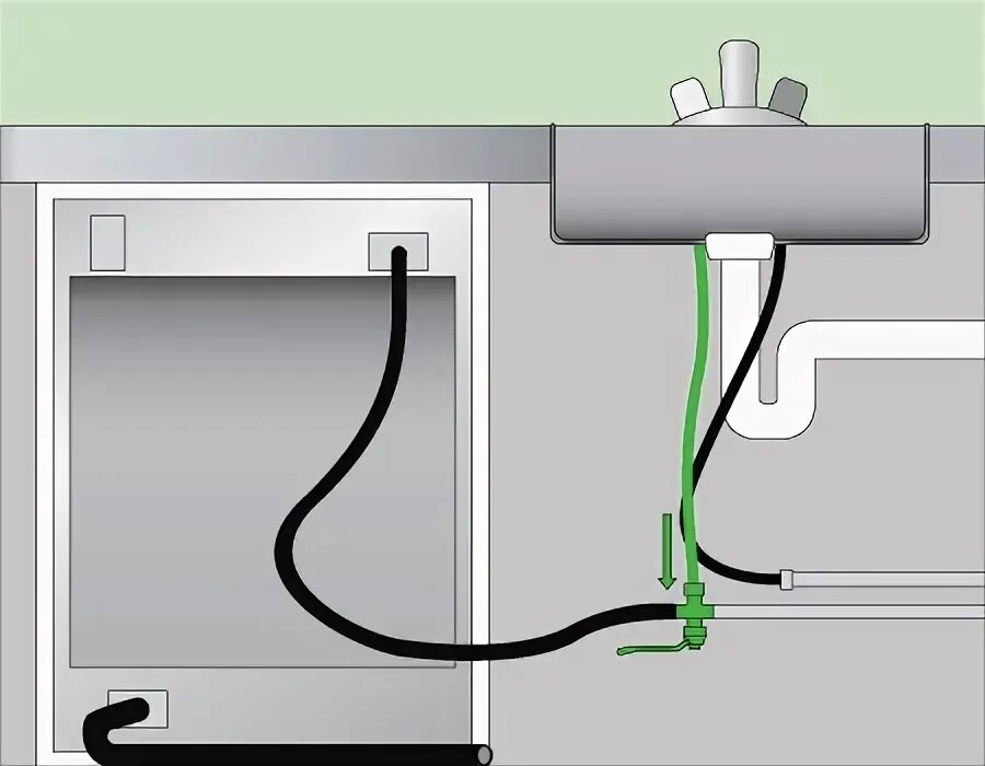 Подключение посудомоечной машины gorenje к водопроводу Подключение посудомоечной машины bosch фото - DelaDom.ru