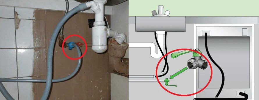 Подключение посудомоечной машины gorenje к водопроводу Подключение посудомоечной машины: к водопроводу, к канализации, к электричеству 