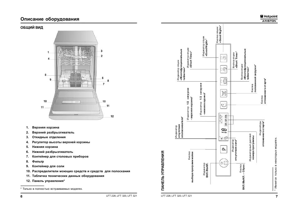 Подключение посудомоечной машины хотпоинт аристон Hotpoint Ariston LFT 228: Instruction manual and user guide in Russian