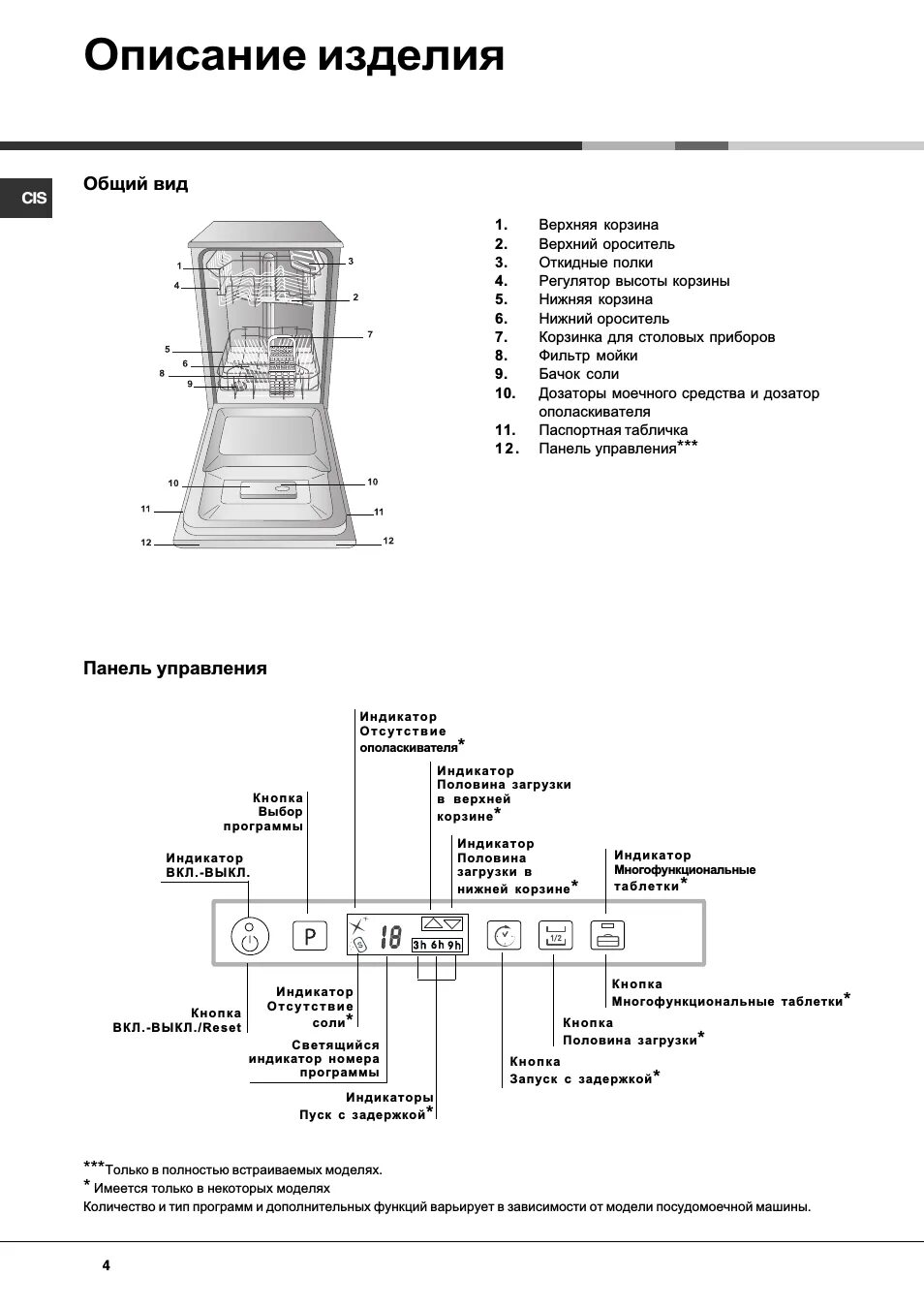 Подключение посудомоечной машины хотпоинт аристон Hotpoint Ariston LST 53977: Instruction manual and user guide in Russian