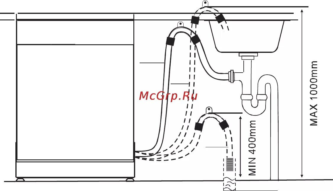 Подключение посудомоечной машины indesit Hansa ZZM 627 IH 26/32 Подача воды