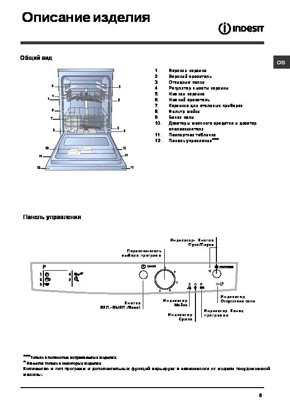Подключение посудомоечной машины индезит Инструкция посудомоечной машины Indesit DFG 0507 - Инструкции по эксплуатации бы