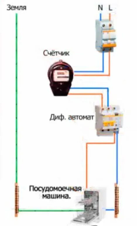 Подключение посудомоечной машины к электросети Автомат для посудомоечной машины - Мир Холода