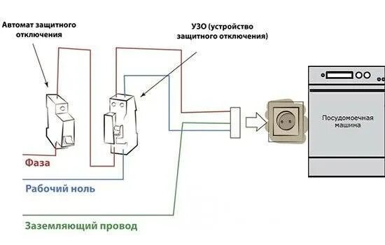 Подключение посудомоечной машины к электросети Встраиваемая посудомоечная машина Бош: обзор, разбор, ремонт