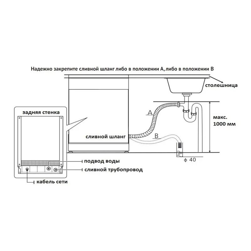 Подключение посудомоечной машины цена за работу Цена на Korting KDF 45240 S - 34990 руб в Москве, купить с бесплатной доставкой 