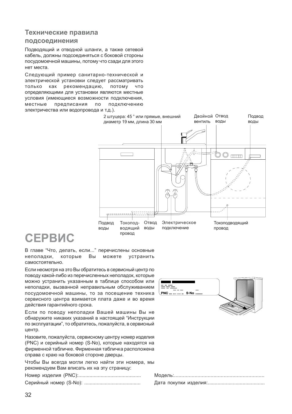 Подключение посудомоечных машин electrolux Сервис, Технические правила подсоединения Инструкция по эксплуатации Electrolux 