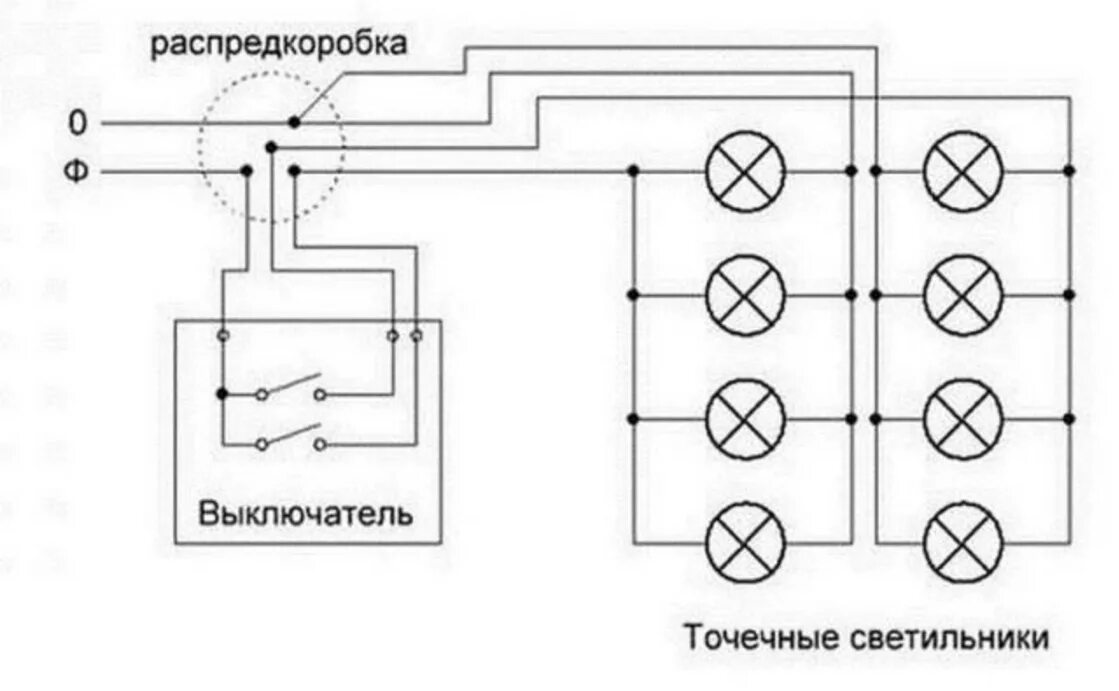 Подключение потолочных светильников своими Схемы подключения точечных светильников на 12 В и 220 В Энергофиксик Дзен