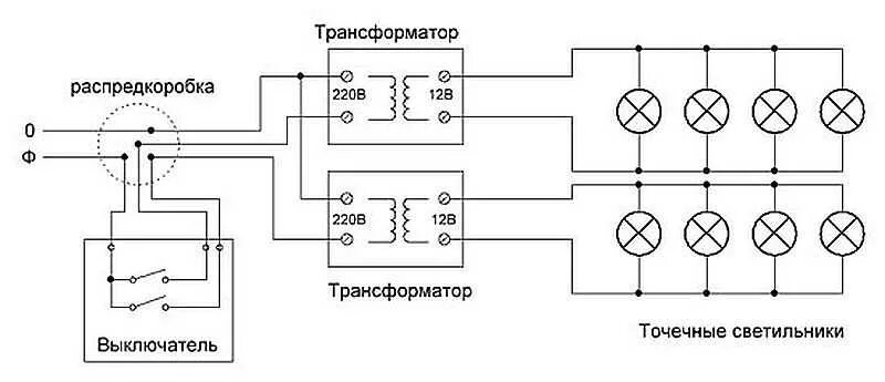 Установка точечных светильников