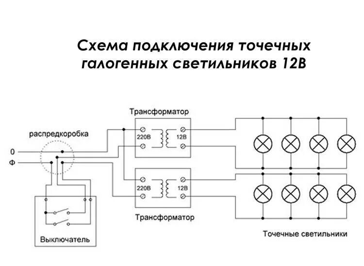 Подключение потолочных светильников своими руками схема подключения Как установить и подключить точечные светильники правильно