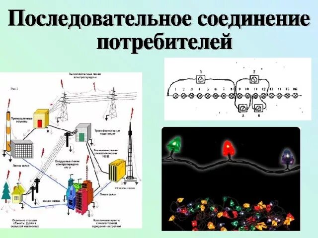 Подключение потребителей электрической энергии Практическая работа по теме "Последовательное соединение потребителей" - физика,