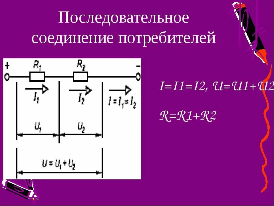 Подключение потребителей электрической энергии Соединение потребителей электрического тока может быть