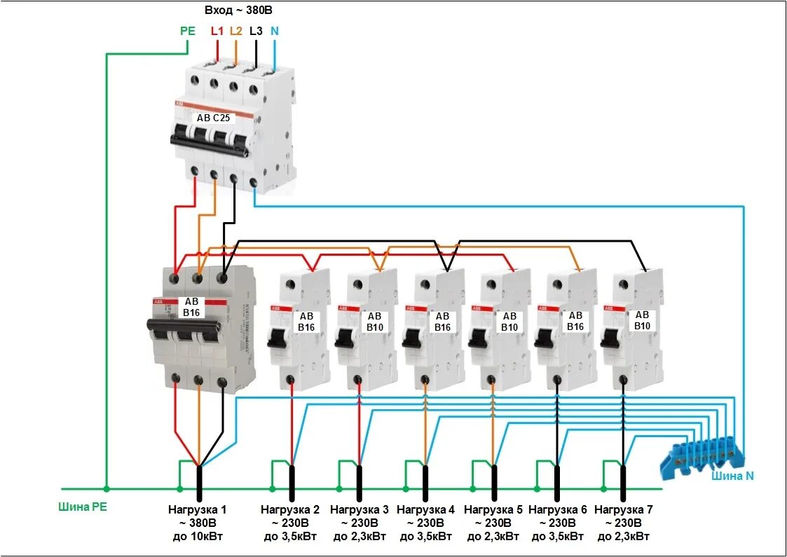 Подключение потребителей к автоматам Трехфазная схема распределительного щита - 5 разных вариантов