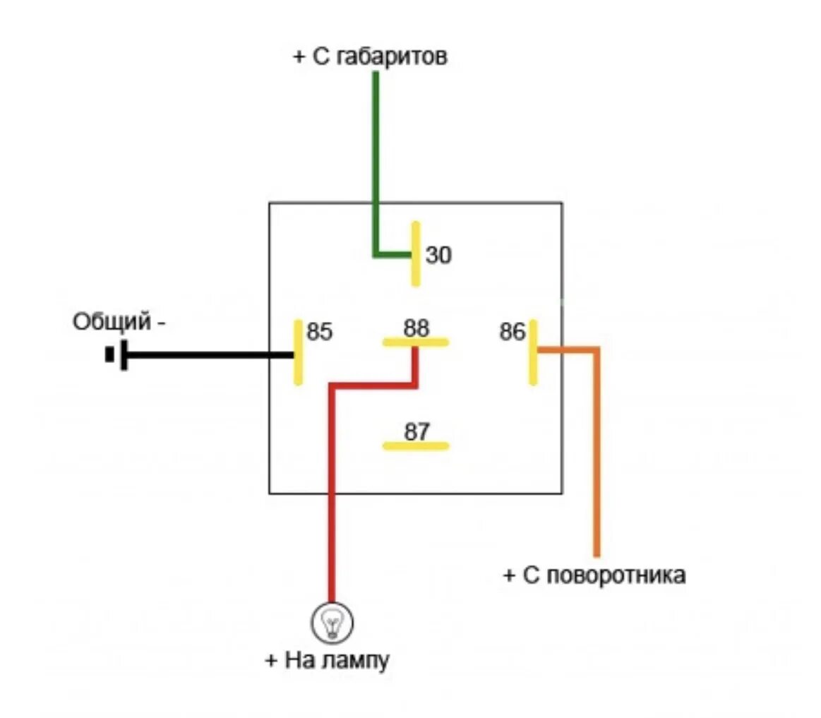 Подключение поворотников через реле Американки на Соболь/Волга/Газель - ГАЗ Соболь, 2,3 л, 2002 года электроника DRI