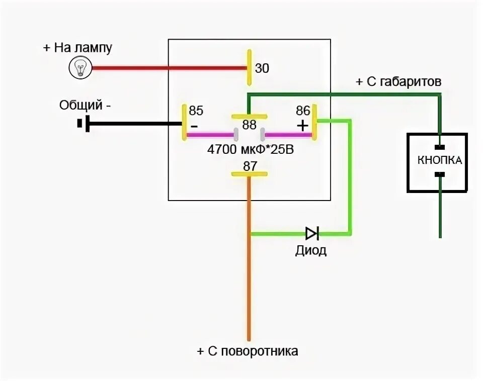 Подключение поворотников через реле Американские габариты - Toyota Allion (T260), 1,5 л, 2008 года стайлинг DRIVE2